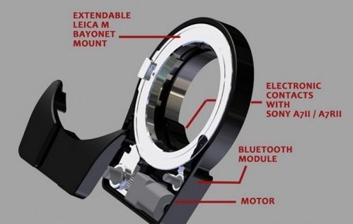 TECHART PRO presenta il suo adattatore AF 2