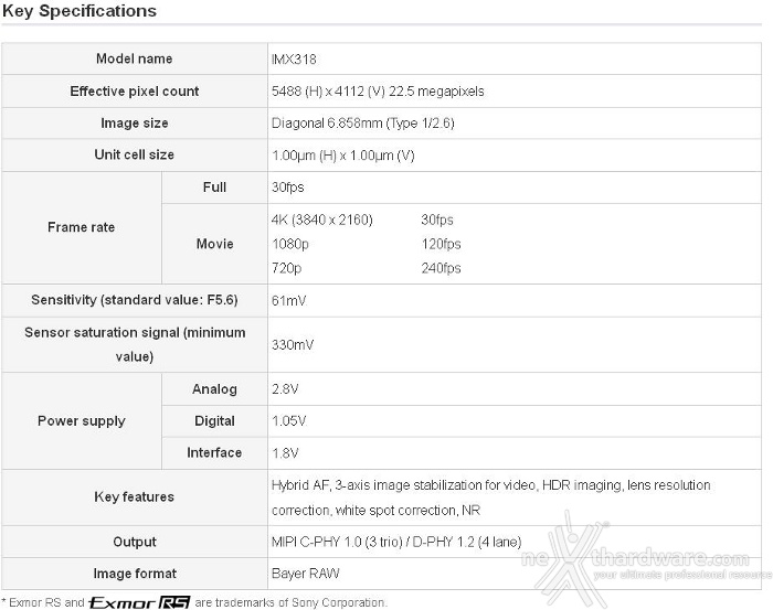 Sony presenta l'Exmor RS IMX318 stabilizzato 2