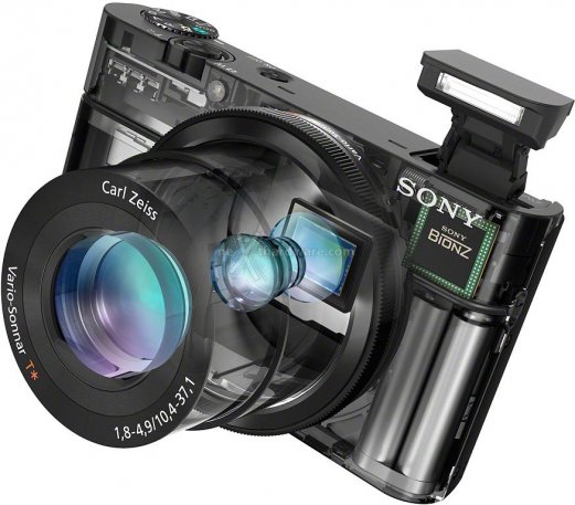SONY Cyber-shot RX100, grande compatta 1