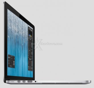 Apple MacBook Pro, Retina Display a 2880x1800pixel 4
