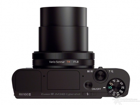 Sony annuncia la Cyber-shot DSC RX100 III 5