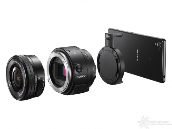 Sony annuncia il QX1 e il QX30 1