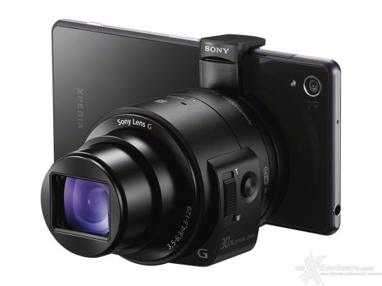 Sony annuncia il QX1 e il QX30 4