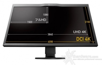 Eizo annuncia il monitor 4K CG318 2