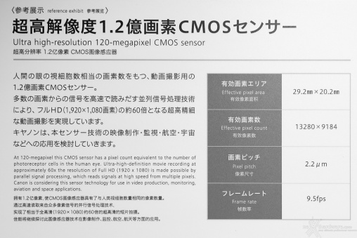 Mostrato un sensore da 120 megapixel 2