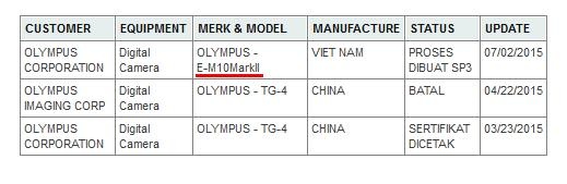 Registrato il nome della OM-D E-M10 MarkII 2