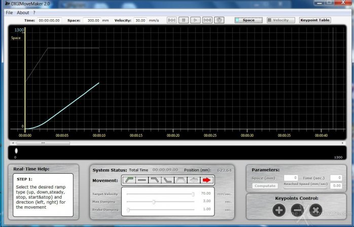 Test SmartSystem SmartSLIDER 1300 motorizzato, precisione centimillimetrica 7. Utilizzo avanzato, software DigiMOVEMAKER e DigiTAPE 2